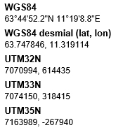 GPS-koordinater Judohallen i Levanger